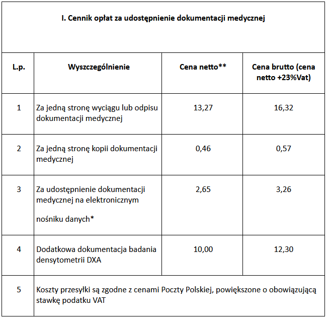 Cennik opłat za udostępnienie dokumentacji medycznej